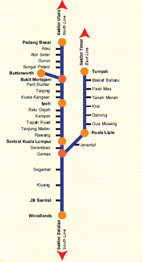 malaysia-train-karta