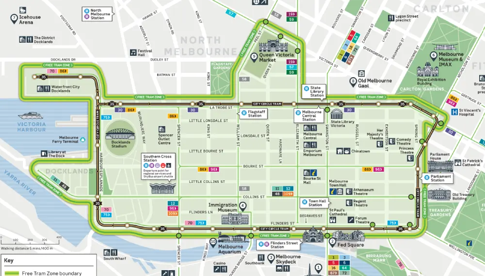 Karta över Melbournes gratis spårvagnssystem (Free tram zone).